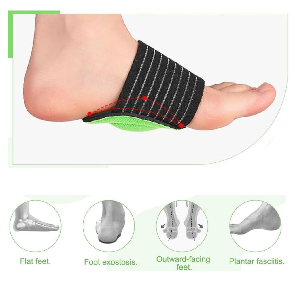 Almohadilla Soporte Pie Plano Plantilla