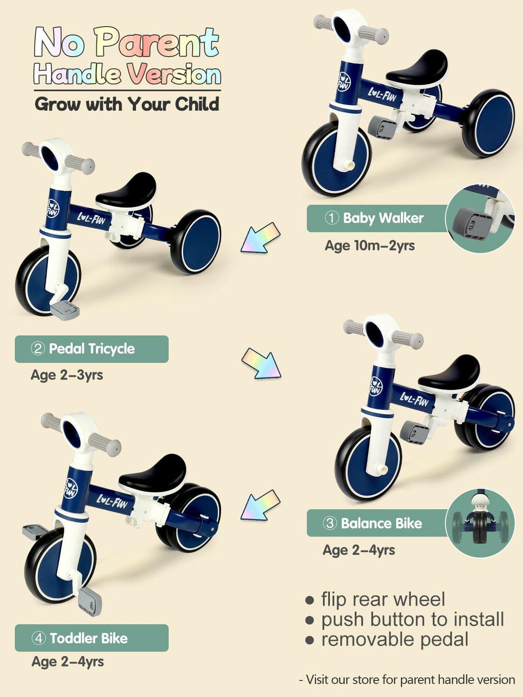 Bicicleta de Equilibrio 4 en 1 para Niños de 1-2 Años | Importado ( Envío 15 Días)