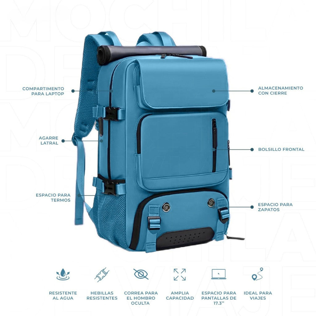 Maleta Amazon Mochila Viajera