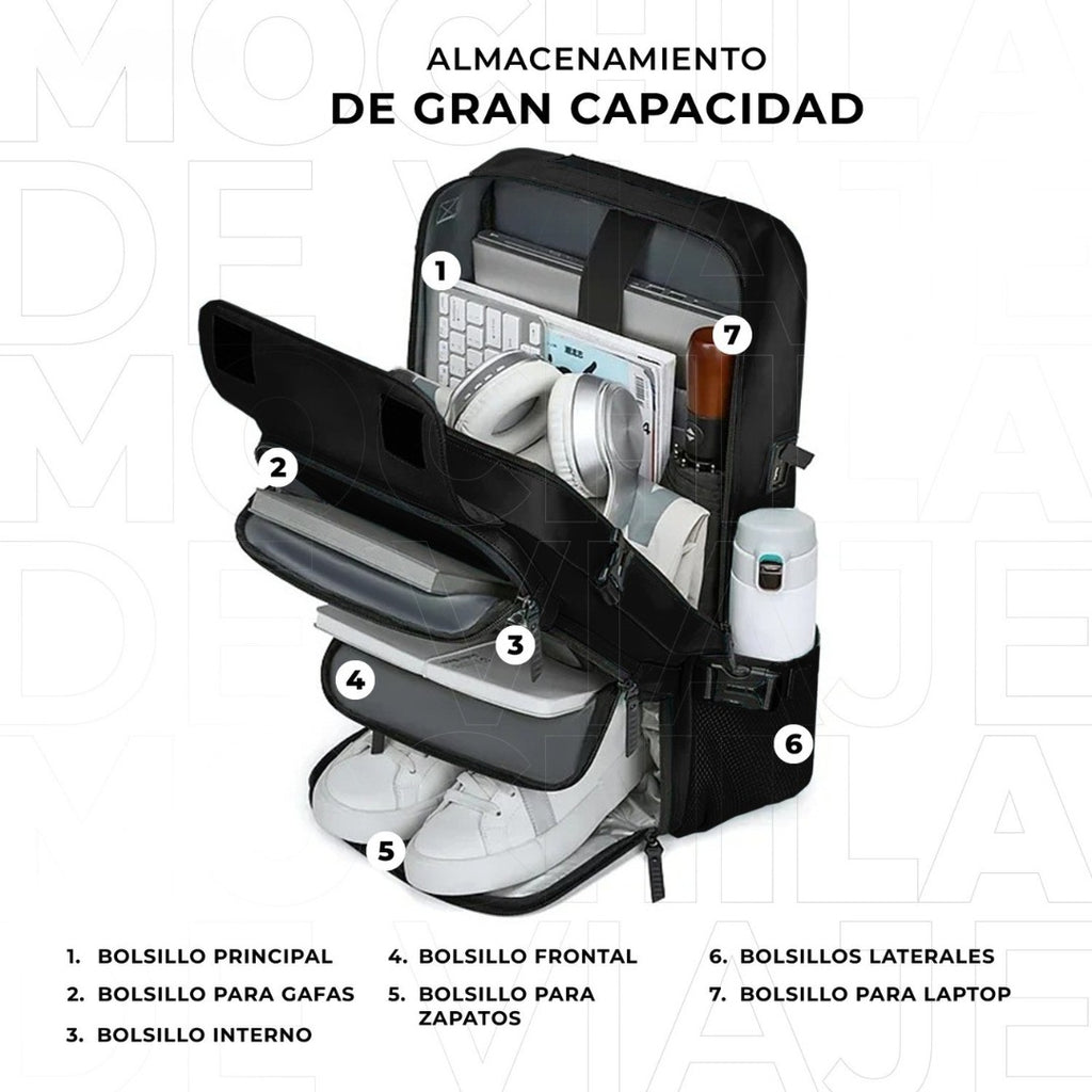 Maleta Amazon Mochila Viajera