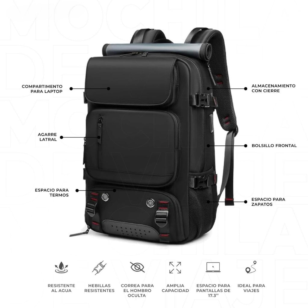 Maleta Amazon Mochila Viajera