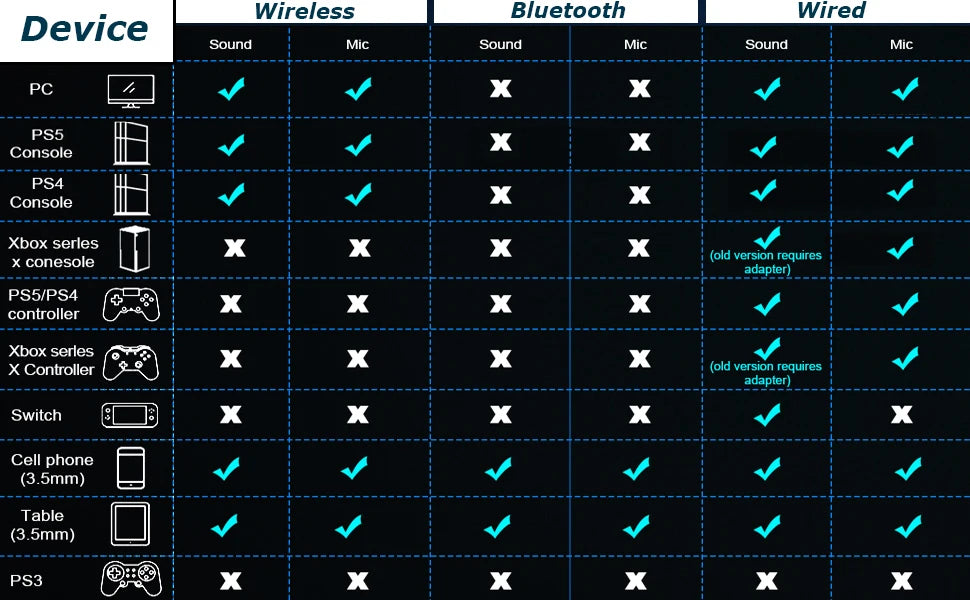 Audifonos Game