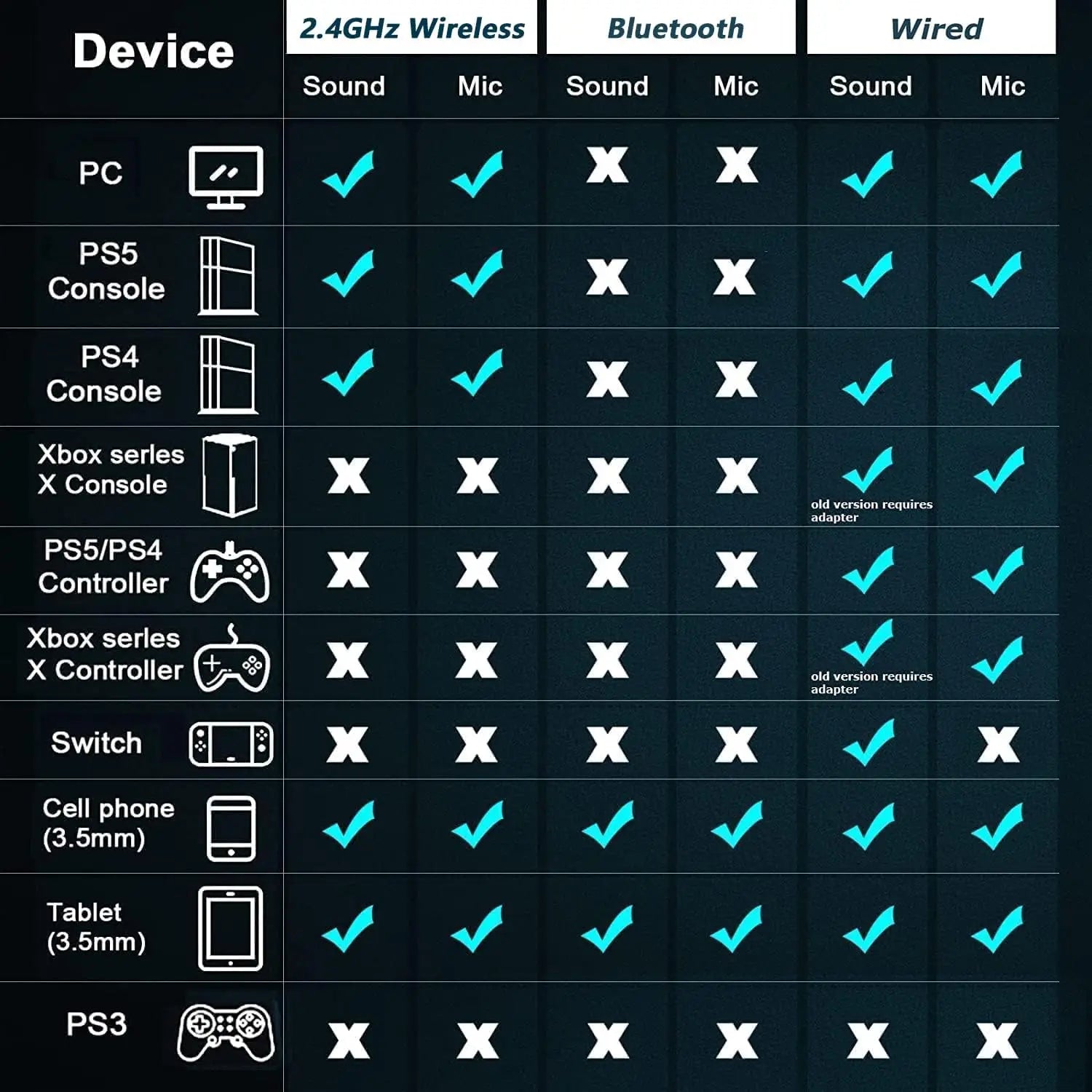 Audifonos Game
